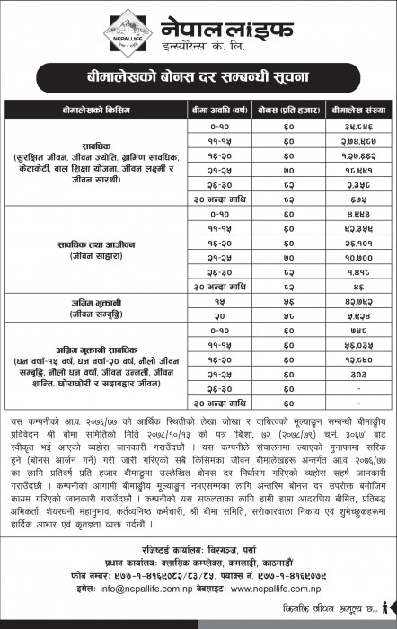 नेपाल लाइफको बोनस दर घट्यो, केन्द्रीय अभिकर्ता संघर्ष समितिको आन्दोलन यथावत