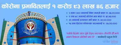 Sajilo Khoj